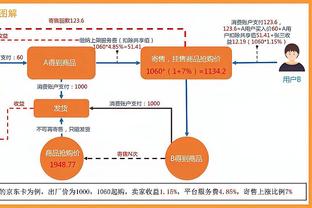 葡萄牙vs列支敦士登首发：C罗先发，B费、B席、若塔出战